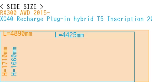 #RX300 AWD 2015- + XC40 Recharge Plug-in hybrid T5 Inscription 2018-